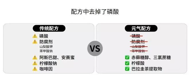 元气森林谈推出无糖可乐：内部争议较大，唐彬森是最坚定的支持者